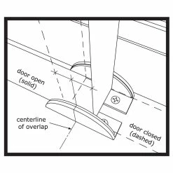 Discount ⌛ Everbilt Oil Rubbed Bronze Adjustable C-Guide 👏 -Everbilt Door Hardware oil rubbed bronze everbilt barn door hardware 12131 66 1000